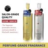 KIZEAUT Caviar & Keratin Shampoo & Conditioner Set | Caviar Essence to Repair Damaged Hair Cuticles
