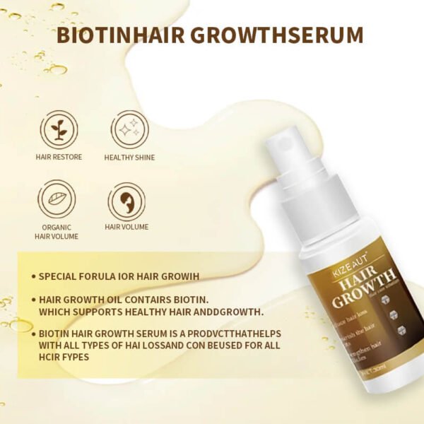 KIZEAUT Anti-Hair Loss & Hair Growth Spray for Men, Hair Fixing & Nourishing Scalp Care Liquid