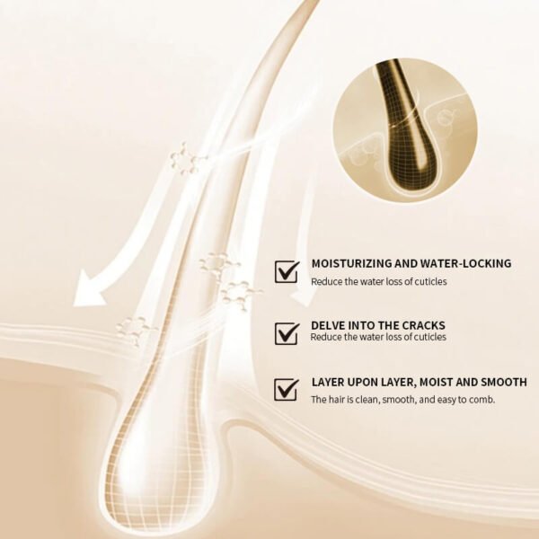 KIZEAUT Keratin Multi-Effect Repair Hair Mask, Infused with Keratin and Multiple Natural Botanical Extracts.