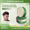 KIZEAUT Matte Hair Clay for Men Makes Its Grand Debut.