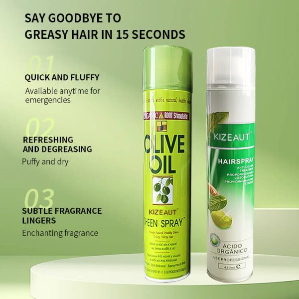 Four styles of KIZEAUT hair styling sprays are fully launched, offering hair smoothing & shine as well as strong hold.