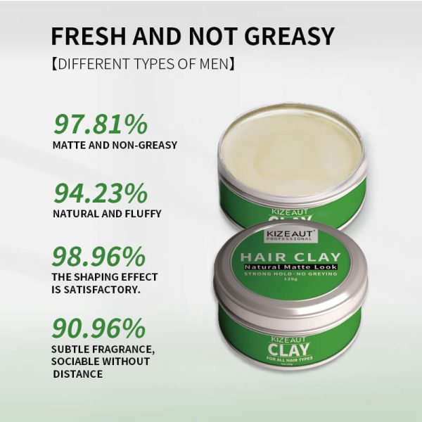 KIZEAUT Matte Hair Clay for Men Makes Its Grand Debut.