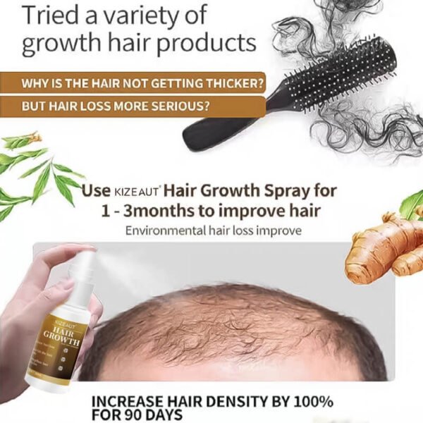 KIZEAUT Anti-Hair Loss & Hair Growth Spray for Men, Hair Fixing & Nourishing Scalp Care Liquid
