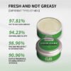 KIZEAUT Matte Hair Clay for Men Makes Its Grand Debut.