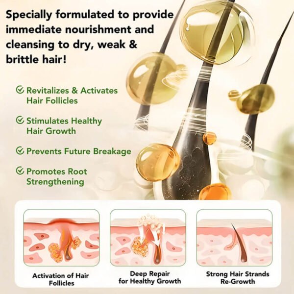 KIZEAUT Three-in-One Firming & Nourishing Conditioner built with natural botanical extracts formula