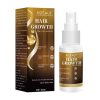 KIZEAUT Anti-Hair Loss & Hair Growth Spray for Men, Hair Fixing & Nourishing Scalp Care Liquid